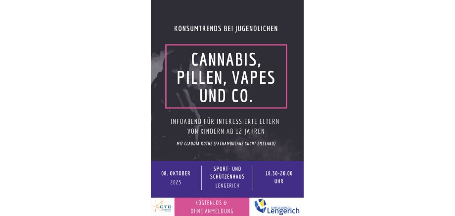 Plakat zur Veranstaltung  Konsumtrends bei Jugendlichen