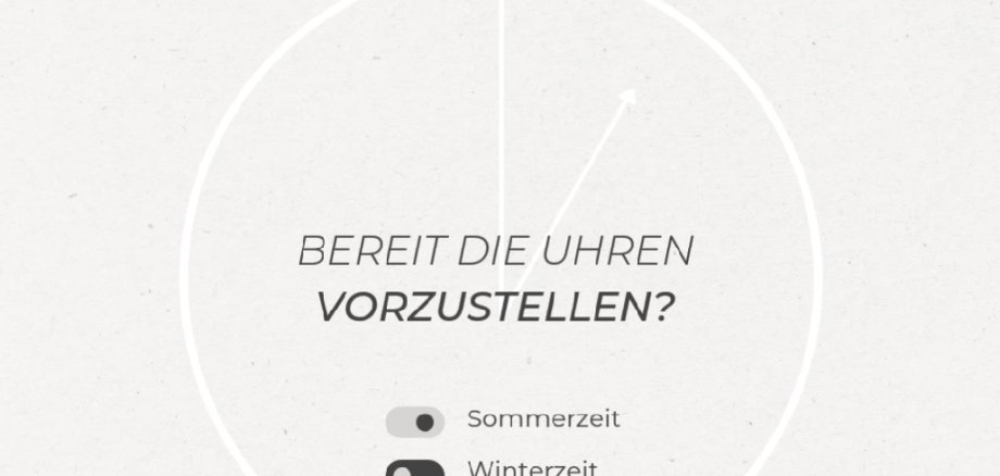 Zeitumstellung am 29.03.2026